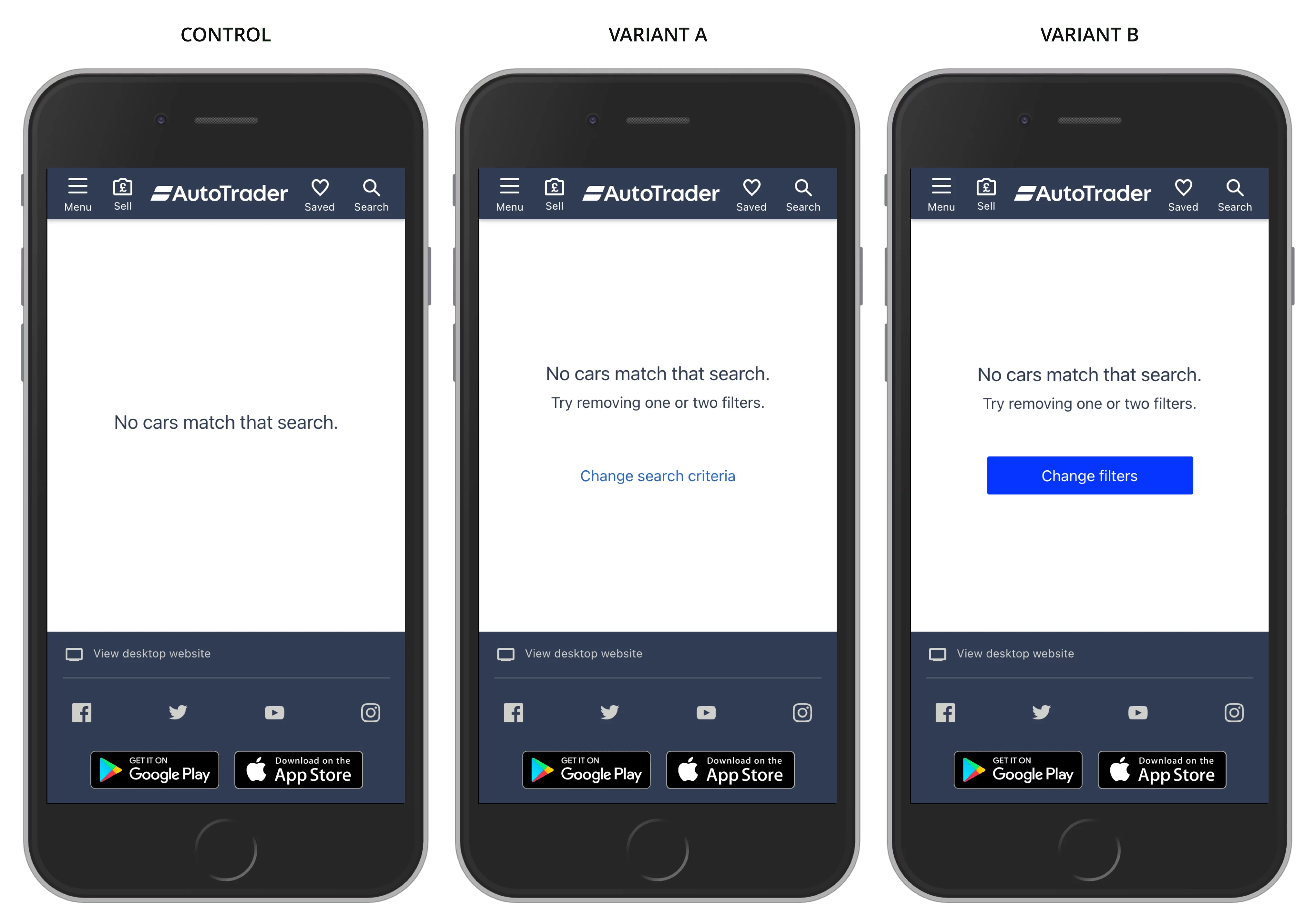 A/b testing zero result messaging