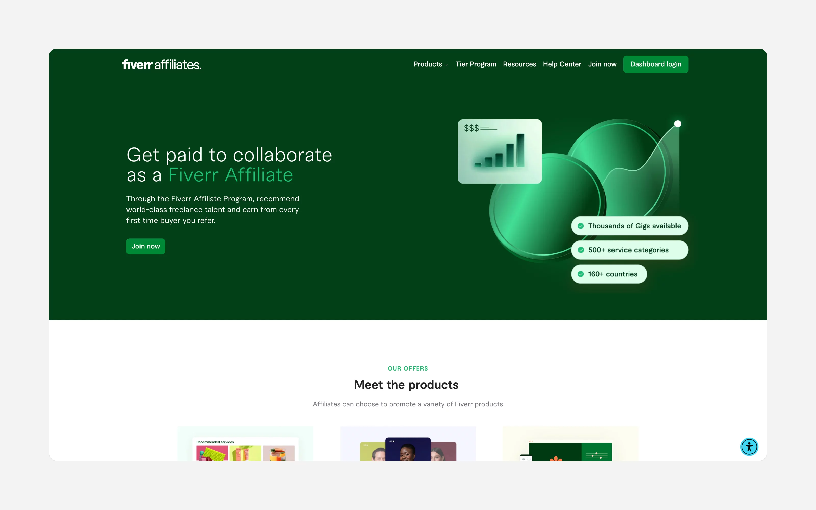 Highest paying affiliate programs #9 Fiverr